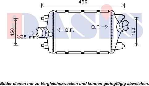 AKS Dasis 177017N - Intercooler autozon.pro