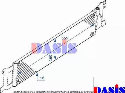 AKS Dasis 246000N - Radiatore olio, Olio motore autozon.pro