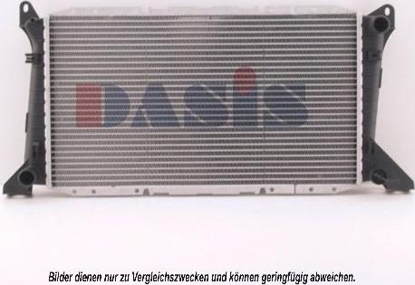 AKS Dasis 250230N - Radiatore, Raffreddamento motore autozon.pro