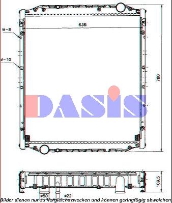 AKS Dasis 261950N - Radiatore, Raffreddamento motore autozon.pro