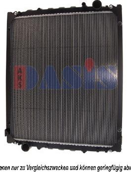 AKS Dasis 261001N - Radiatore, Raffreddamento motore autozon.pro