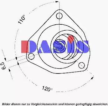 AKS Dasis 750943N - Termostato, Refrigerante autozon.pro