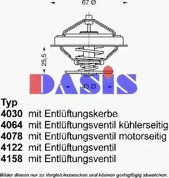 AKS Dasis 751860N - Termostato, Refrigerante autozon.pro