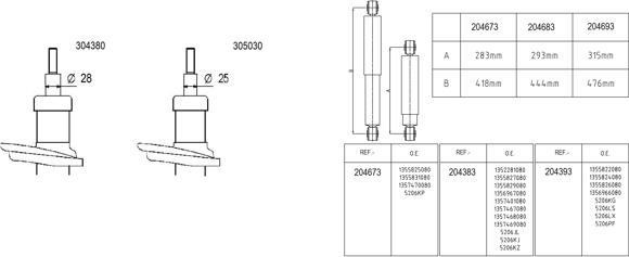 AL-KO 305030 - Ammortizzatore autozon.pro