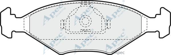 Remsa 0281.12 - Kit pastiglie freno, Freno a disco autozon.pro