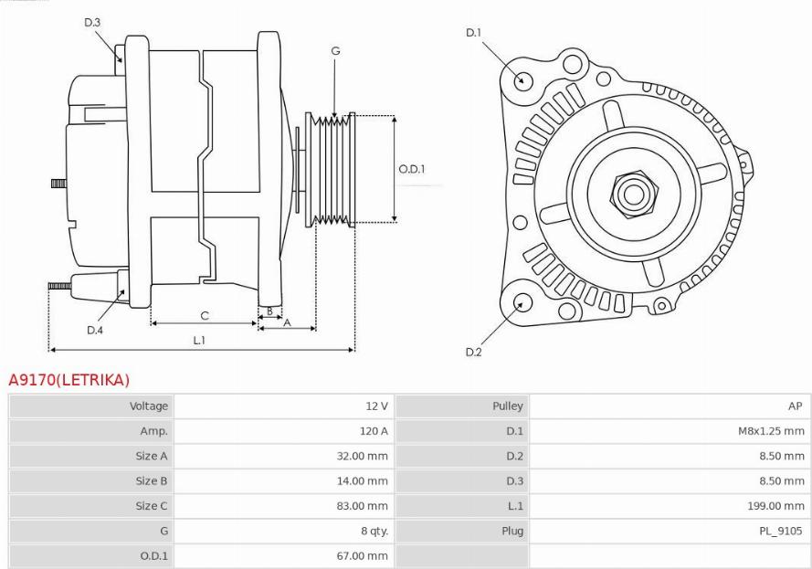 AS-PL A9170(LETRIKA) - Alternatore autozon.pro