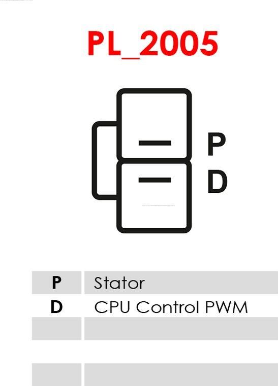 AS-PL A5406S - Alternatore autozon.pro