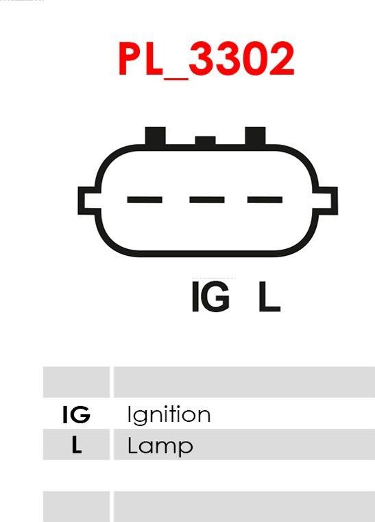 AS-PL A5052SR - Alternatore autozon.pro