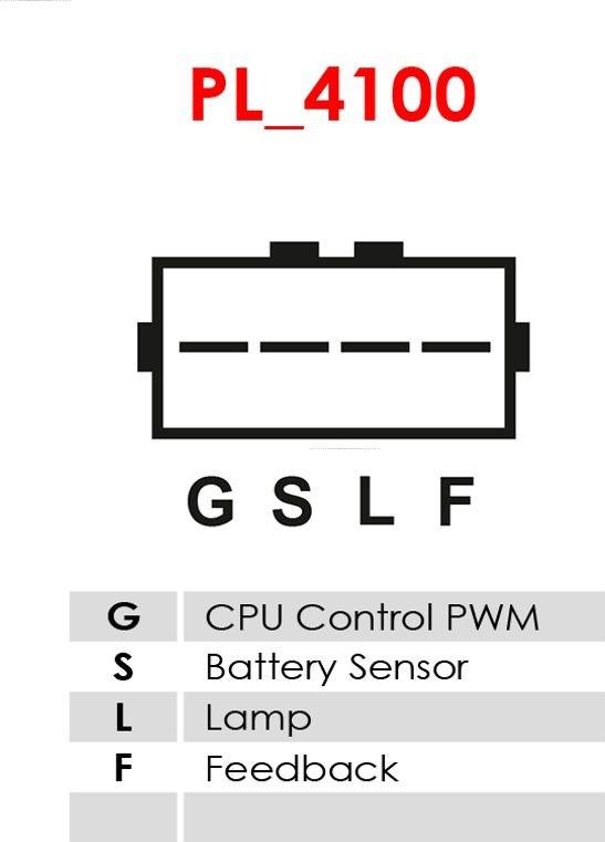 AS-PL A5178 - Alternatore autozon.pro