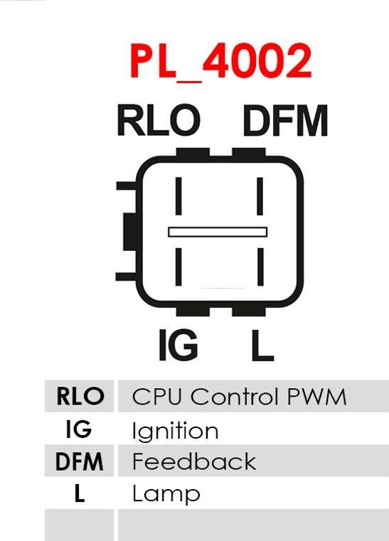 AS-PL A6052PR - Alternatore autozon.pro