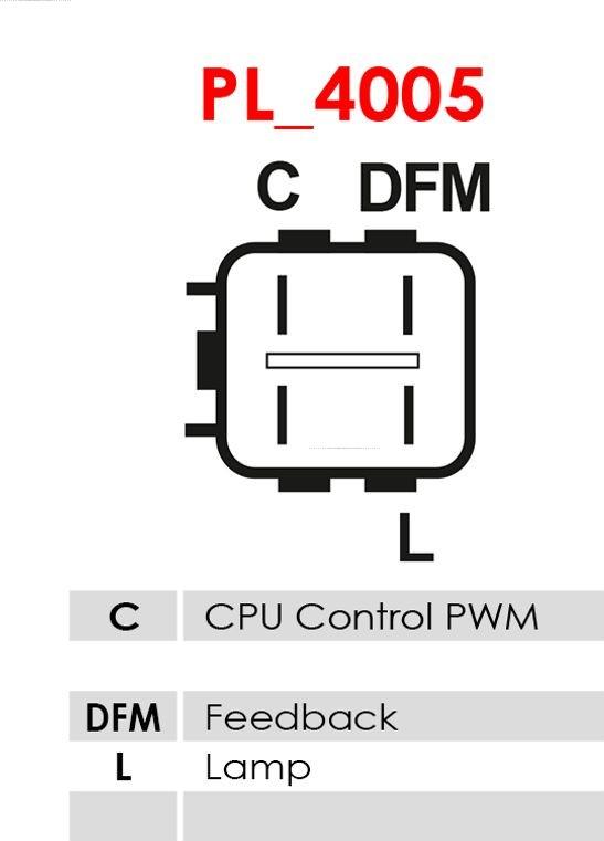 AS-PL A6253 - Alternatore autozon.pro