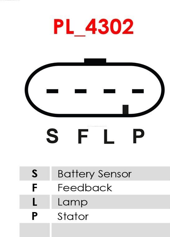 AS-PL A1087S - Alternatore autozon.pro