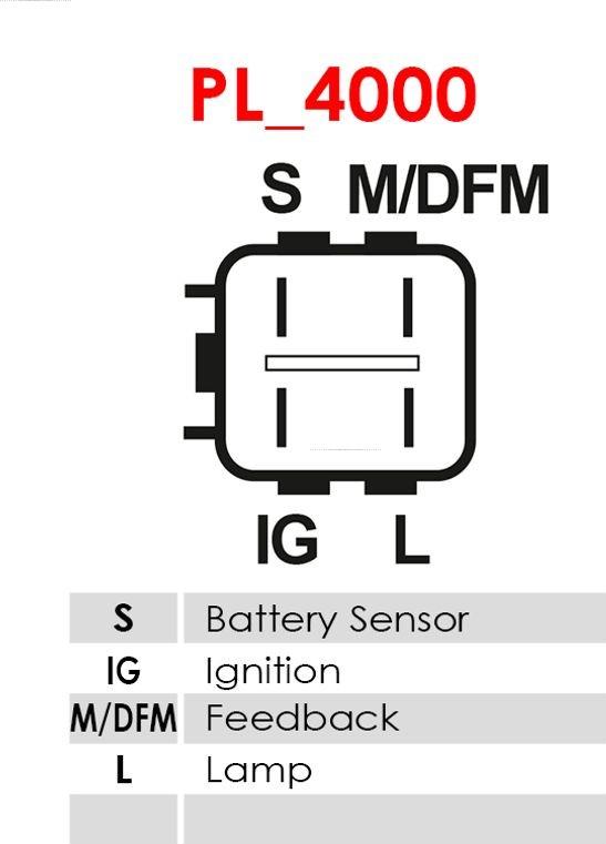 AS-PL A0256 - Alternatore autozon.pro