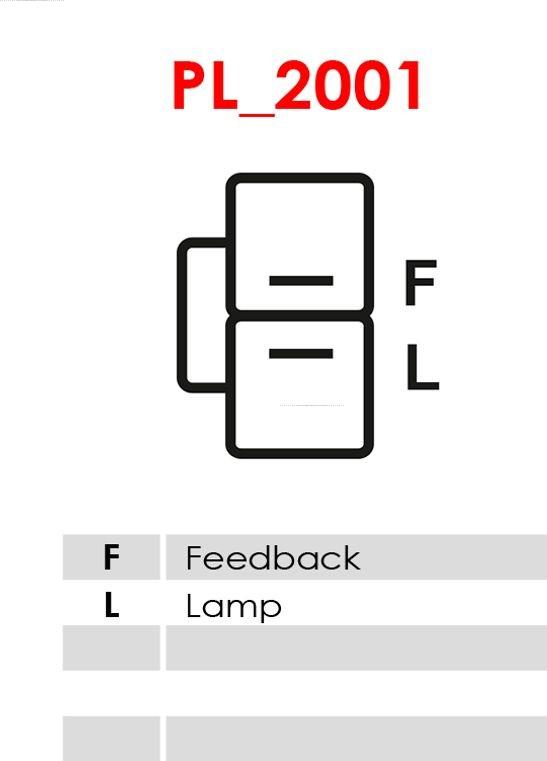 AS-PL A2066 - Alternatore autozon.pro