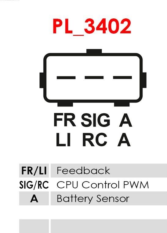 AS-PL A3584S - Alternatore autozon.pro