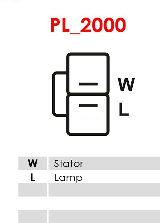 AS-PL A2038 - Alternatore autozon.pro