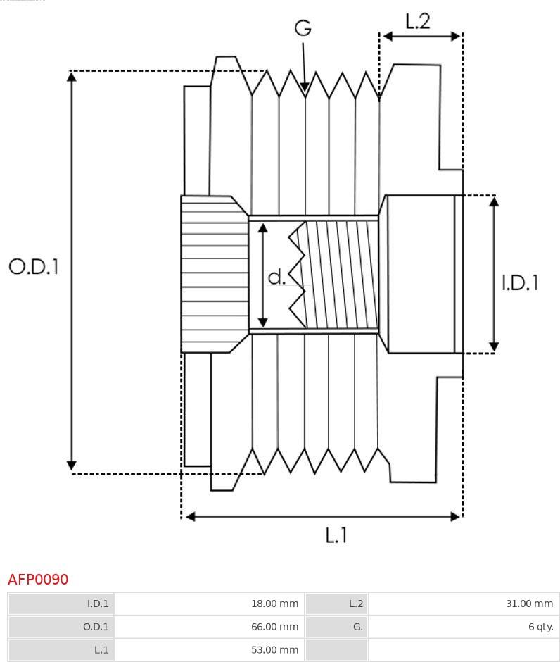 AS-PL AFP0090 - Puleggia cinghia, Alternatore autozon.pro