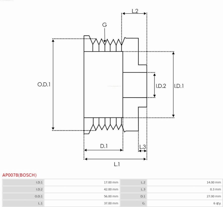 AS-PL AP0078(BOSCH) - Puleggia cinghia, Alternatore autozon.pro