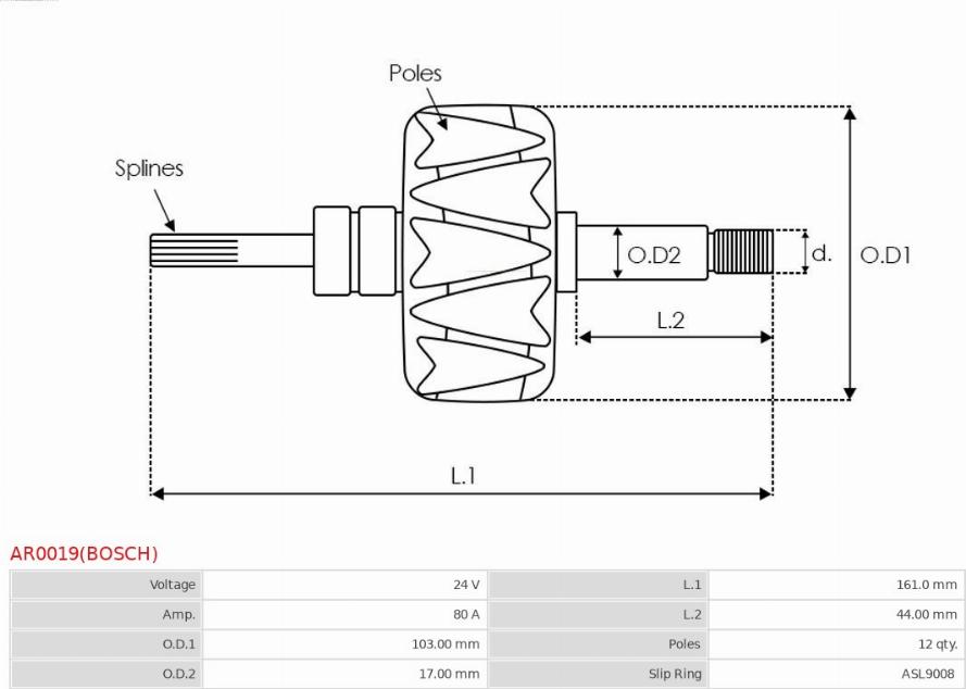 AS-PL AR0019(BOSCH) - Rotore, Alternatore autozon.pro