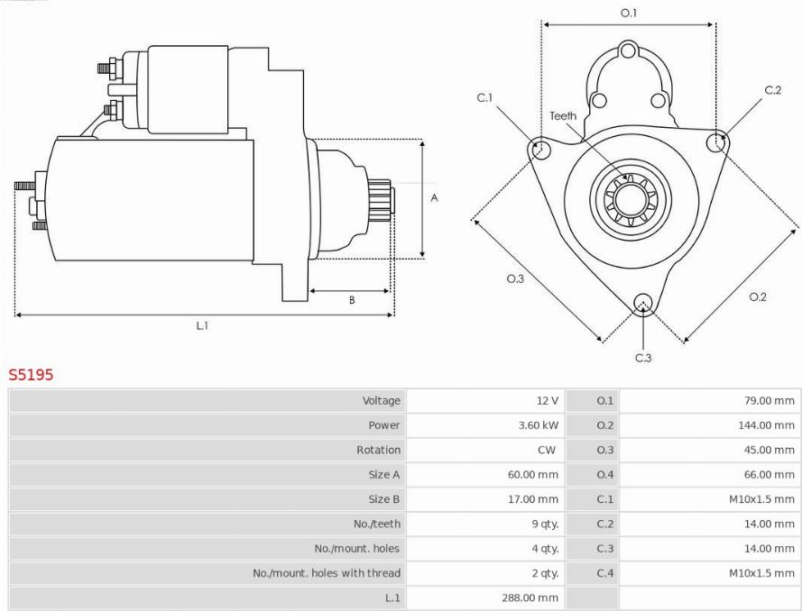 AS-PL S5195 - Motorino d'avviamento autozon.pro