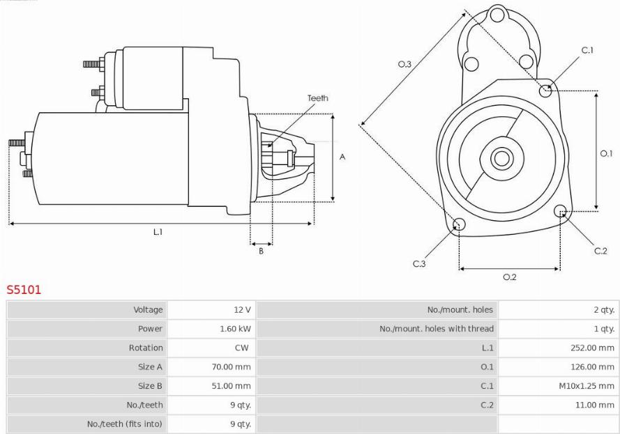 AS-PL S5101 - Motorino d'avviamento autozon.pro