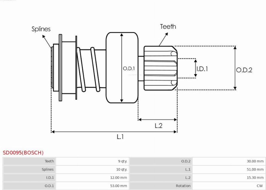 AS-PL SD0095(BOSCH) - Pignone, Motorino d'avviamento autozon.pro