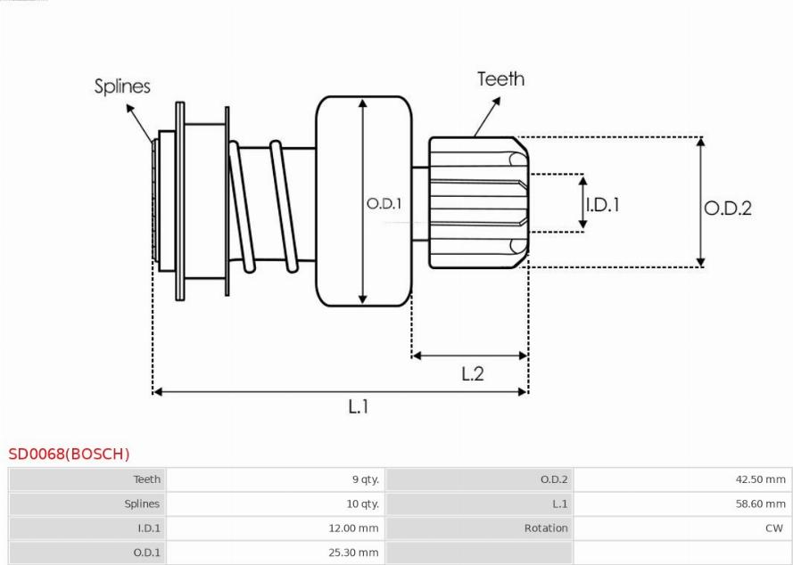 AS-PL SD0068(BOSCH) - Pignone, Motorino d'avviamento autozon.pro