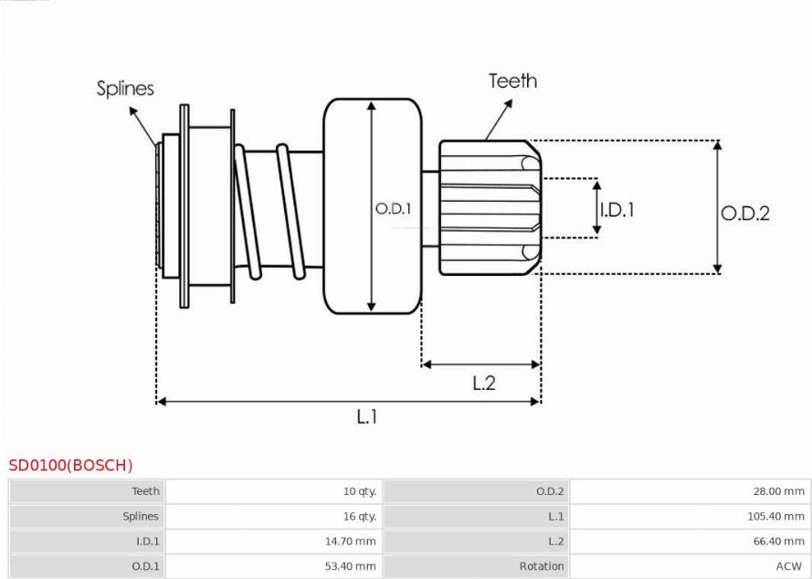 AS-PL SD0100(BOSCH) - Pignone, Motorino d'avviamento autozon.pro