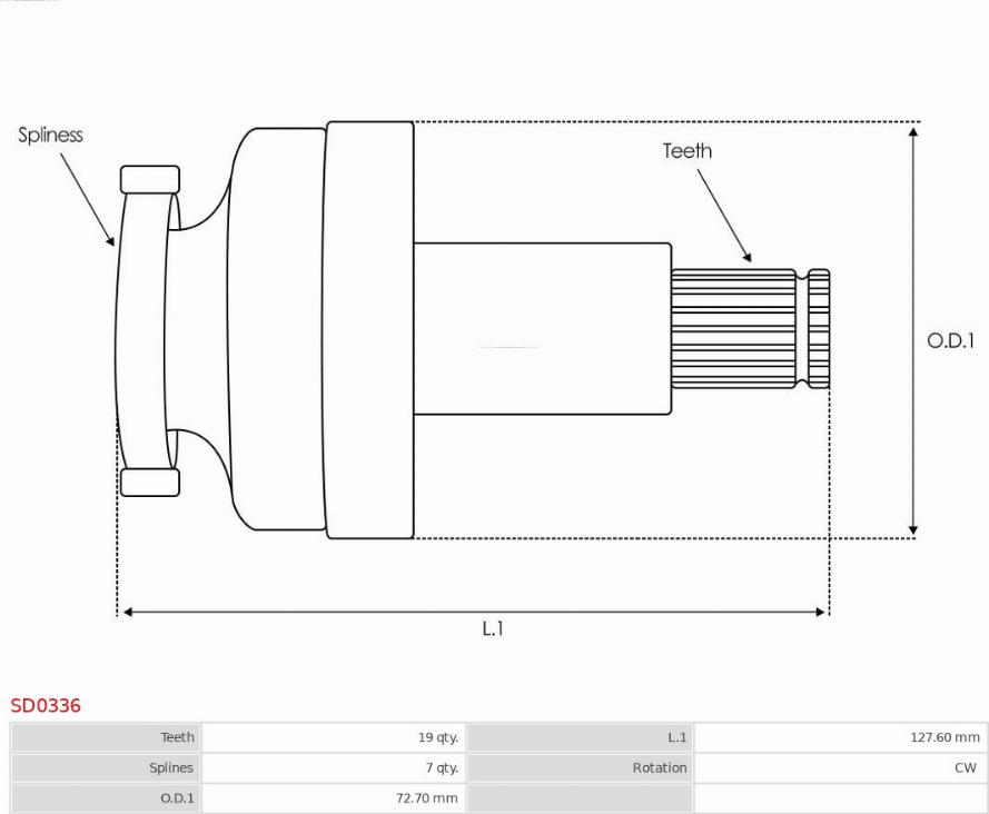 AS-PL SD0336 - Pignone, Motorino d'avviamento autozon.pro