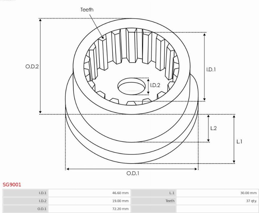 AS-PL SG9001 - Kit riparazione, Motorino avviamento autozon.pro