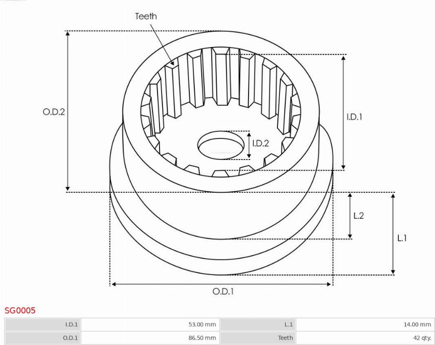 AS-PL SG0005 - Kit riparazione, Motorino avviamento autozon.pro