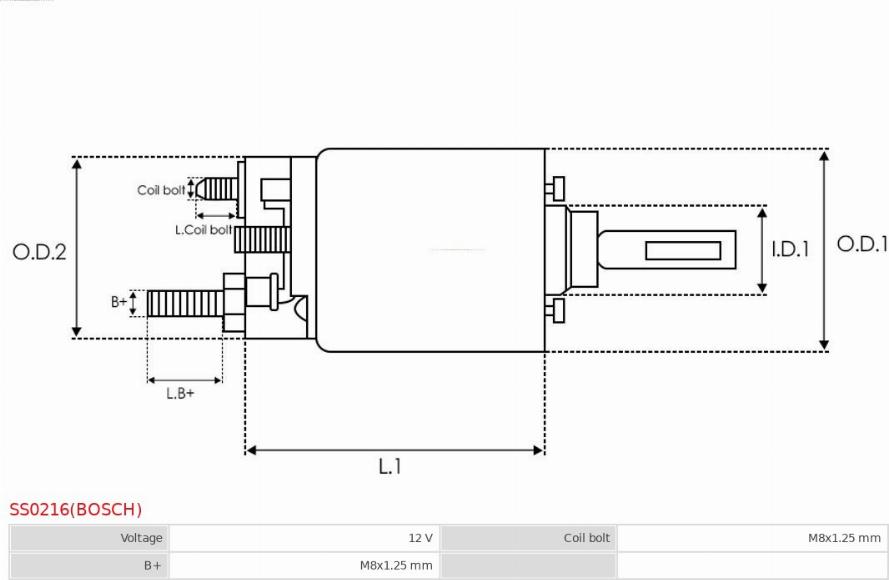 AS-PL SS0216(BOSCH) - Elettromagnete, Motore d'avviamento autozon.pro