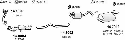 ASSO ART0931 - Impianto gas scarico autozon.pro