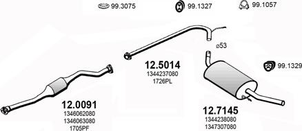 ASSO ART2959 - Impianto gas scarico autozon.pro