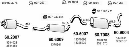 ASSO ART2479 - Impianto gas scarico autozon.pro