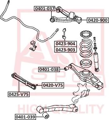 ASVA 0423-903 - Asta / Puntone, Stabilizzatore autozon.pro