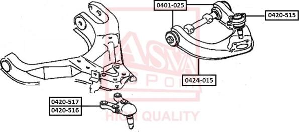 ASVA 0424-015 - Braccio oscillante, Sospensione ruota autozon.pro