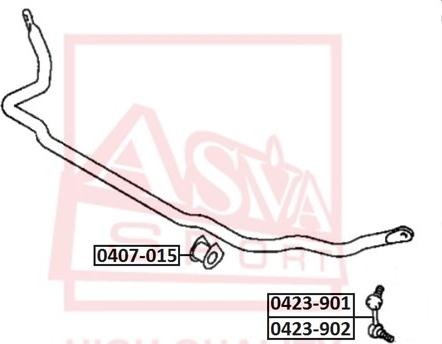 ASVA 0407-015 - Bronzina cuscinetto, Barra stabilizzatrice autozon.pro