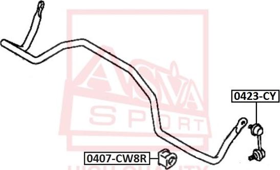 ASVA 0423-CY - Asta / Puntone, Stabilizzatore autozon.pro