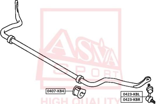 ASVA 0423-KBL - Asta / Puntone, Stabilizzatore autozon.pro