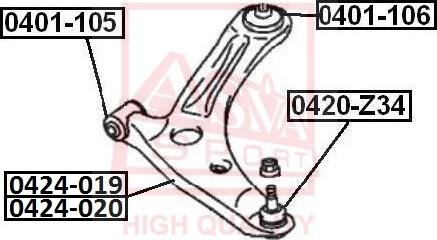 ASVA 0424-019 - Braccio oscillante, Sospensione ruota autozon.pro