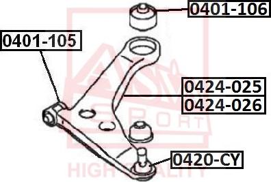 ASVA 0424-011 - Braccio oscillante, Sospensione ruota autozon.pro