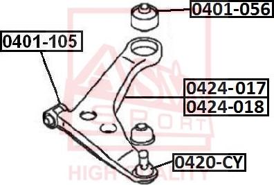 ASVA 0424-018 - Braccio oscillante, Sospensione ruota autozon.pro