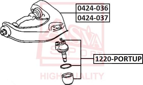 ASVA 0424-036 - Braccio oscillante, Sospensione ruota autozon.pro