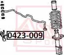 ASVA 0423-009 - Asta / Puntone, Stabilizzatore autozon.pro