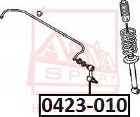 ASVA 0423-010 - Asta / Puntone, Stabilizzatore autozon.pro