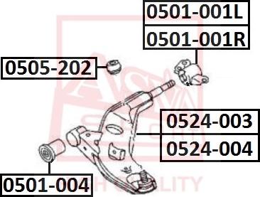 ASVA 0524-003 - Braccio oscillante, Sospensione ruota autozon.pro