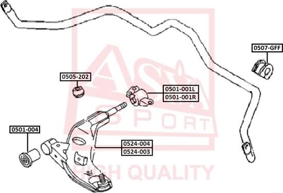 ASVA 0507-GFF - Bronzina cuscinetto, Barra stabilizzatrice autozon.pro