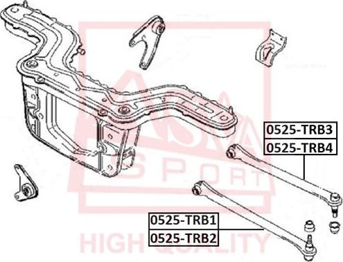 ASVA 0525-TRB1 - Braccio oscillante, Sospensione ruota autozon.pro