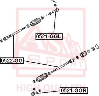 ASVA 0522-GG - Giunto assiale, Asta trasversale autozon.pro